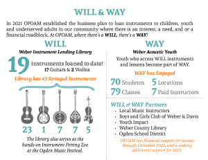 OFOAM_Fun Report Yearbook_single pages_221525