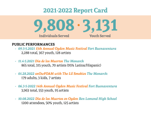 OFOAM_Fun Report Yearbook_single pages_221528