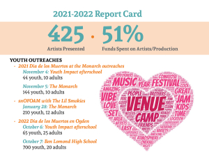 OFOAM_Fun Report Yearbook_single pages_221529